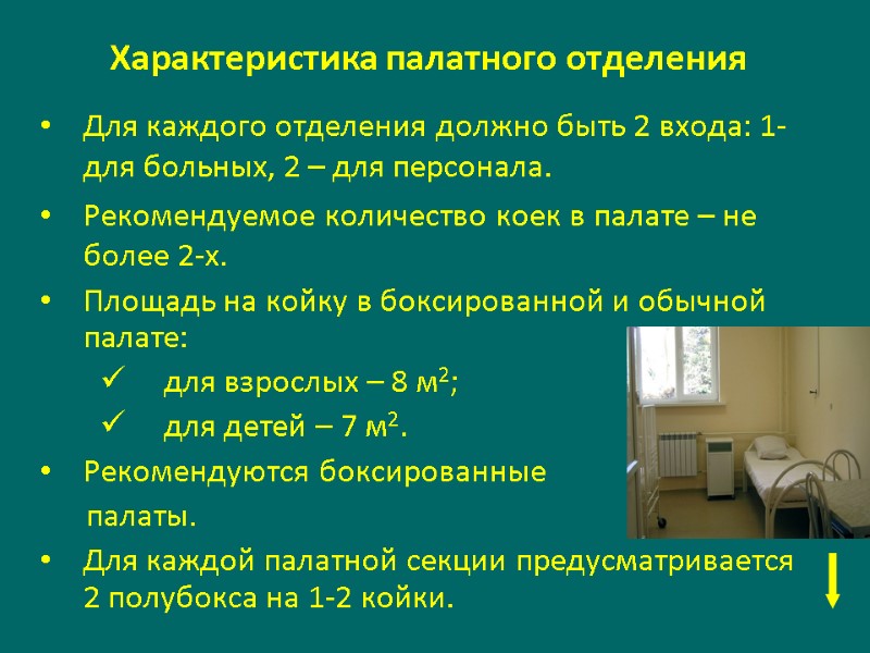 Характеристика палатного отделения Для каждого отделения должно быть 2 входа: 1-для больных, 2 –